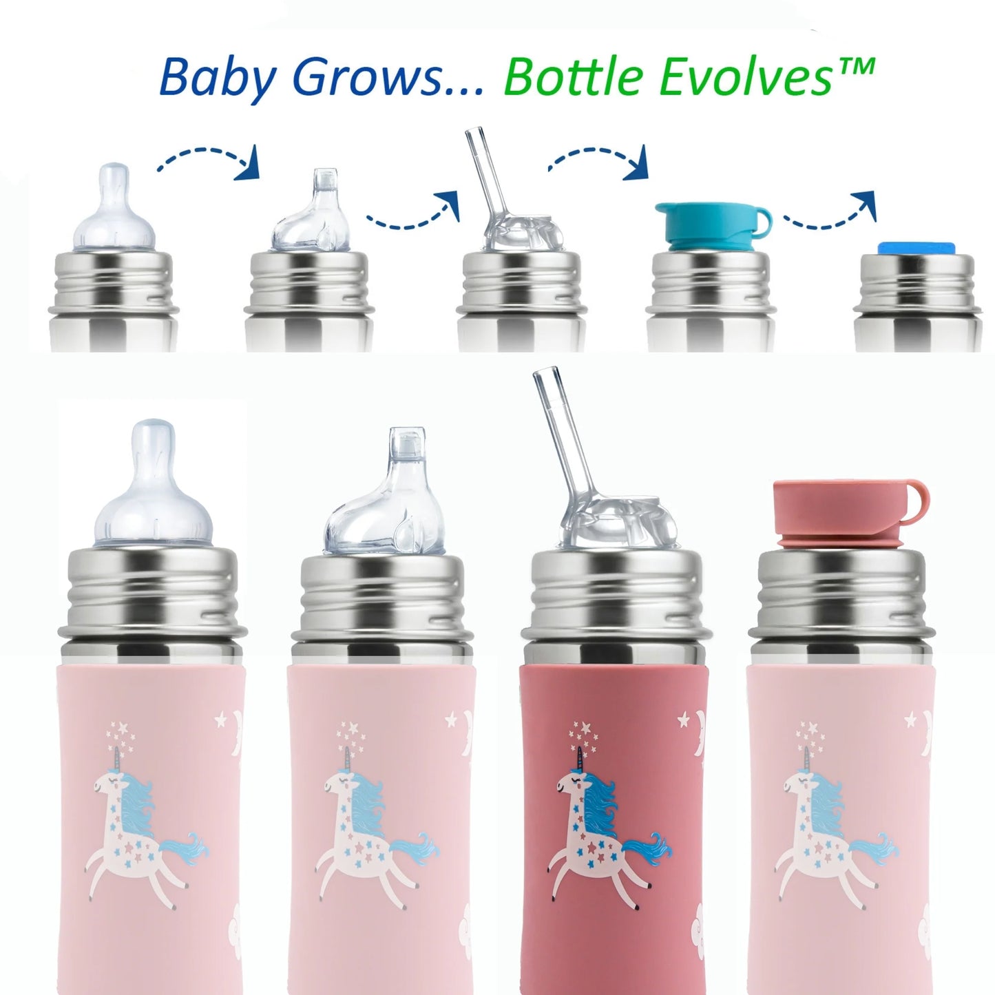 Pura Kiki, plastfri flaske for barn i rustfritt stål. Alle toppene kan byttes ut etter hvert som barnet vokser. En flaske hele livet. Miljøvennlig drikkeflaske