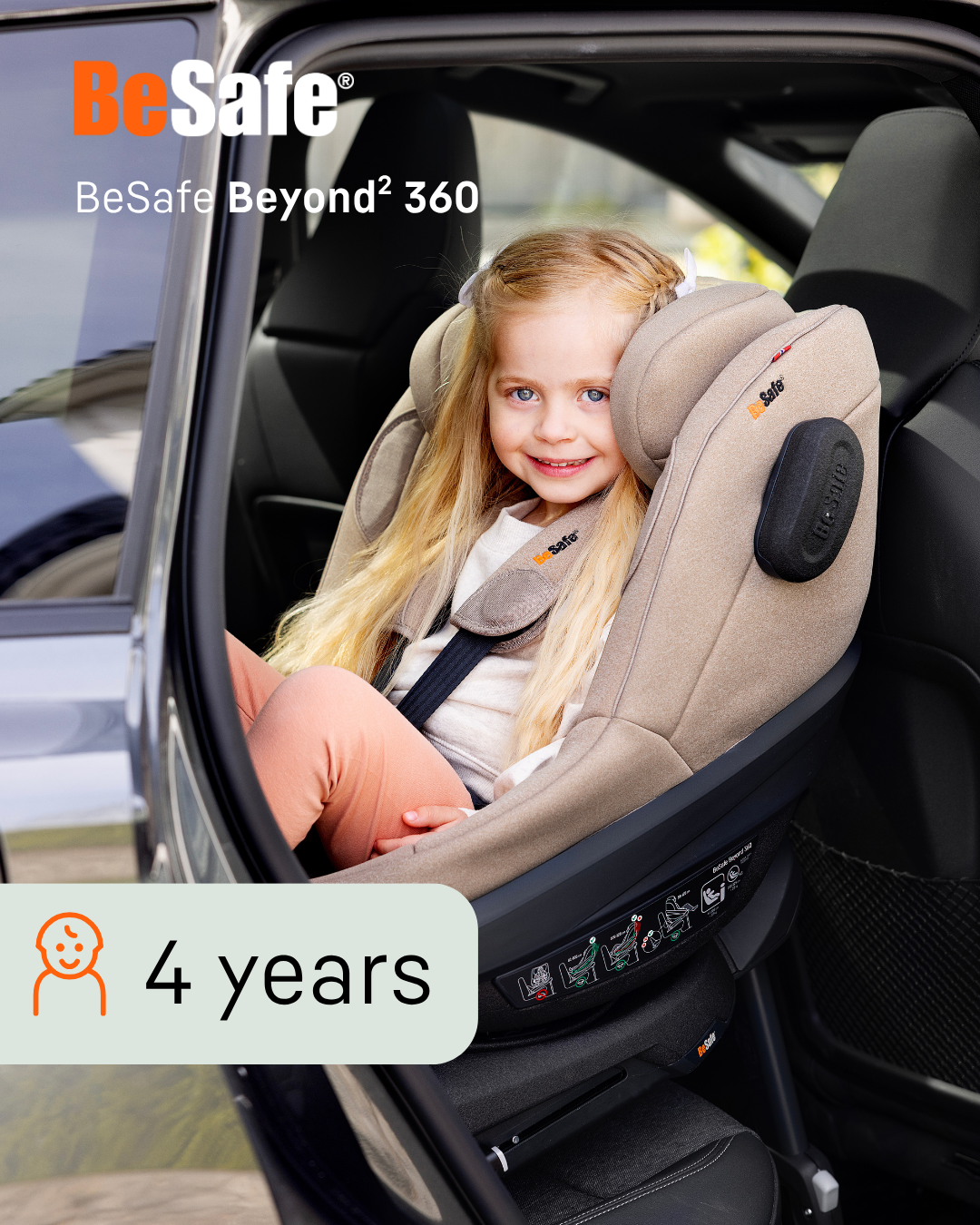 Besafe Beyond²