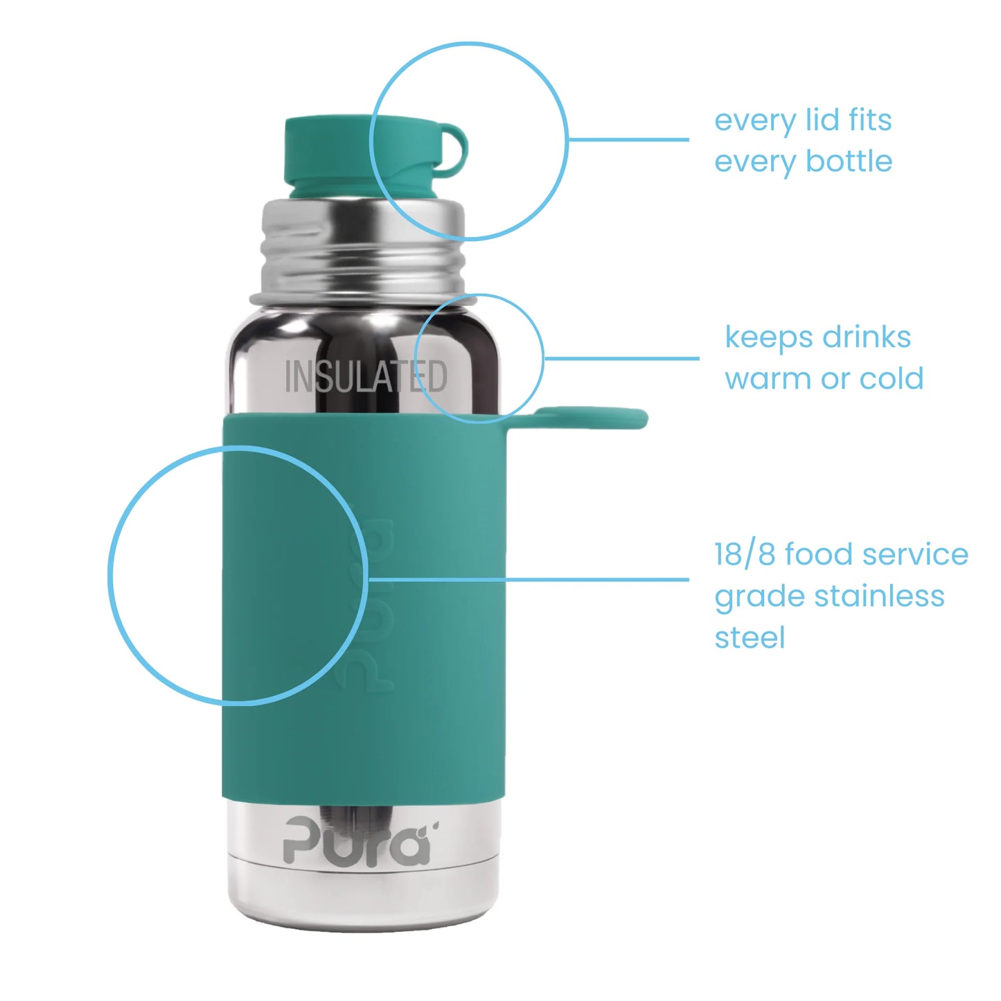 Pura Isolert Drikkeflaske 475 ml / mint