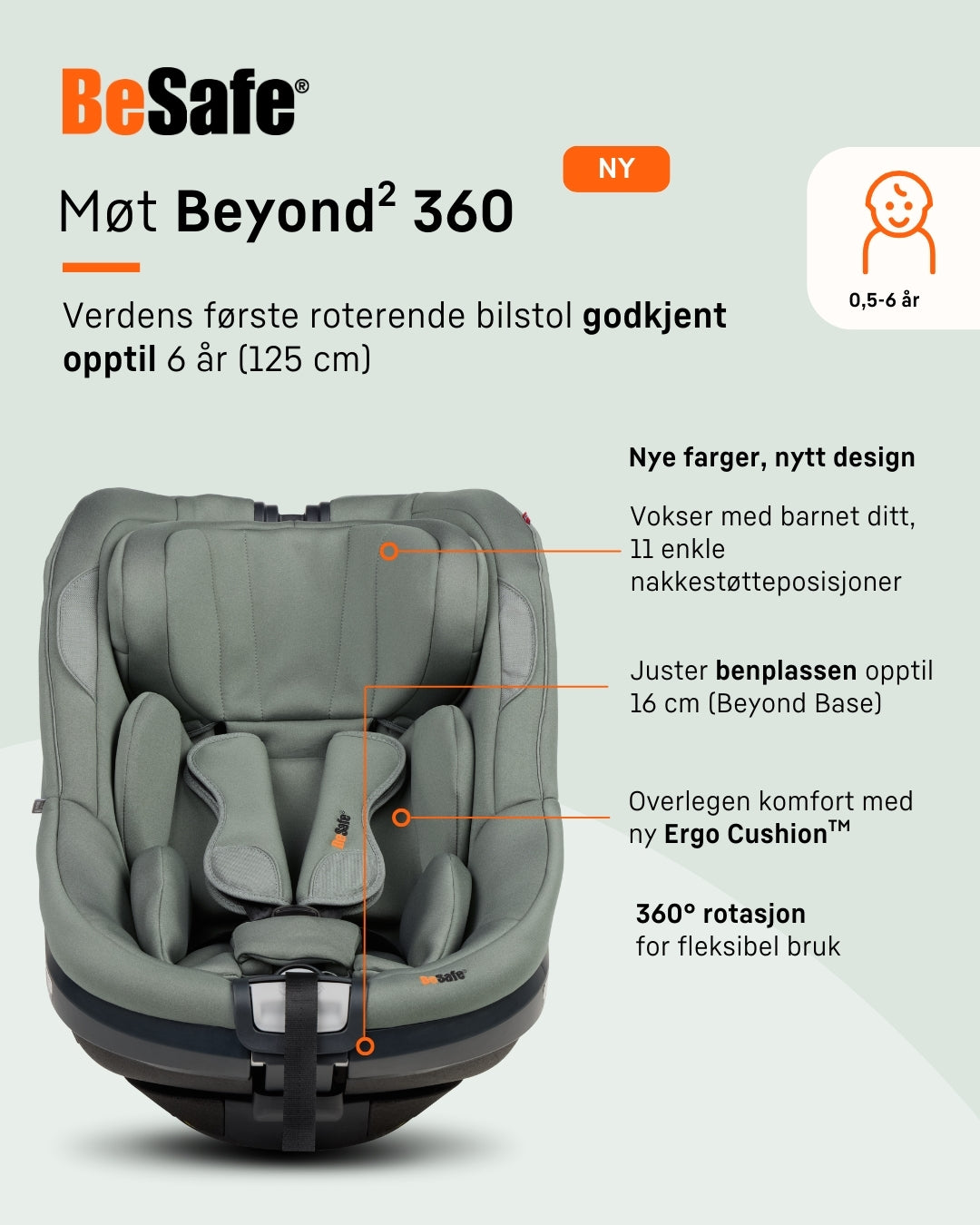 Besafe Beyond²