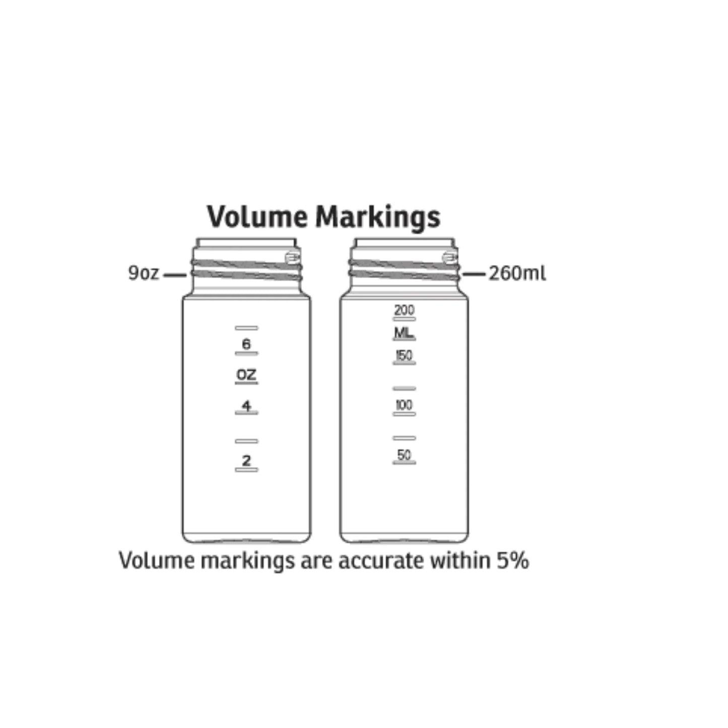 Pura Kiki isolert Sippyflaske 260 ml / unicorn