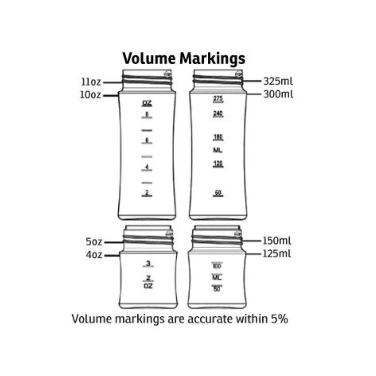volum merking i Pura Kiki